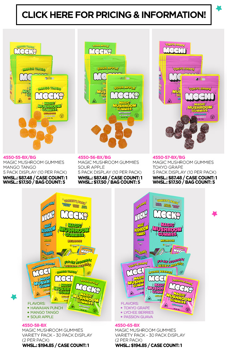 Gummies Product Pricing