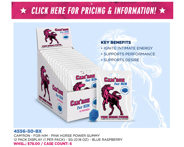 Product Pricing and Information