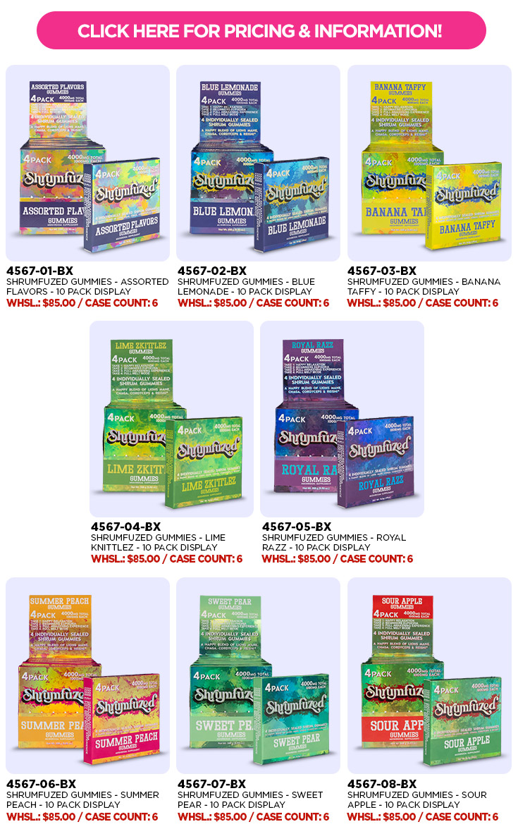 Product Pricing and Information