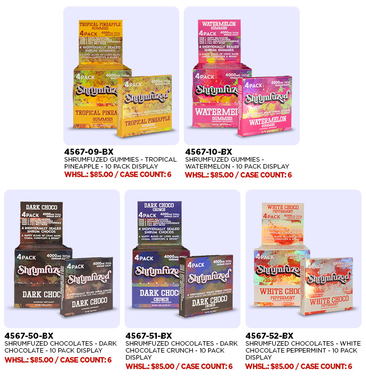 Product Pricing and Information