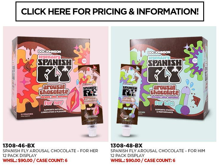Product Pricing and Information